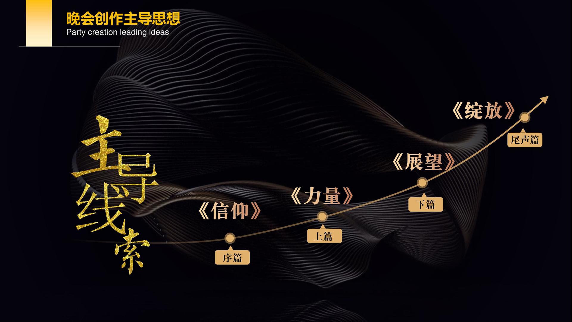 盛世远成文化主办“数字时代文化创新”行业论坛